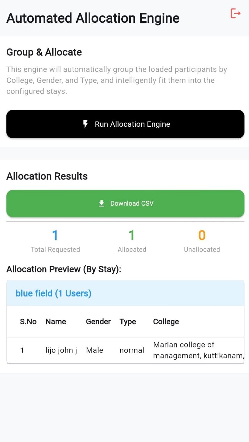 AI Powered Stay Allocation